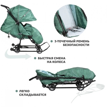 Санки-коляска Nika 