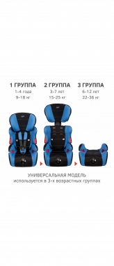 Автокресло Siger Космо (1-12л)