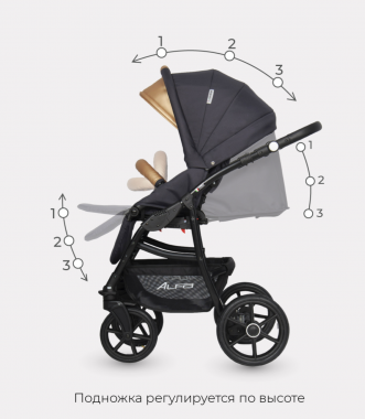 Коляска прогулочная RIKO BASIC Alfa (0-3л)
