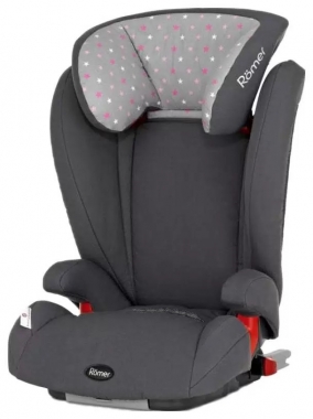 Автокресло Britax Römer Kidfix Trend Line (3-12л)