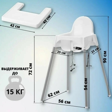 Стульчик для кормления IKEA ANTILOP (6м-3л)